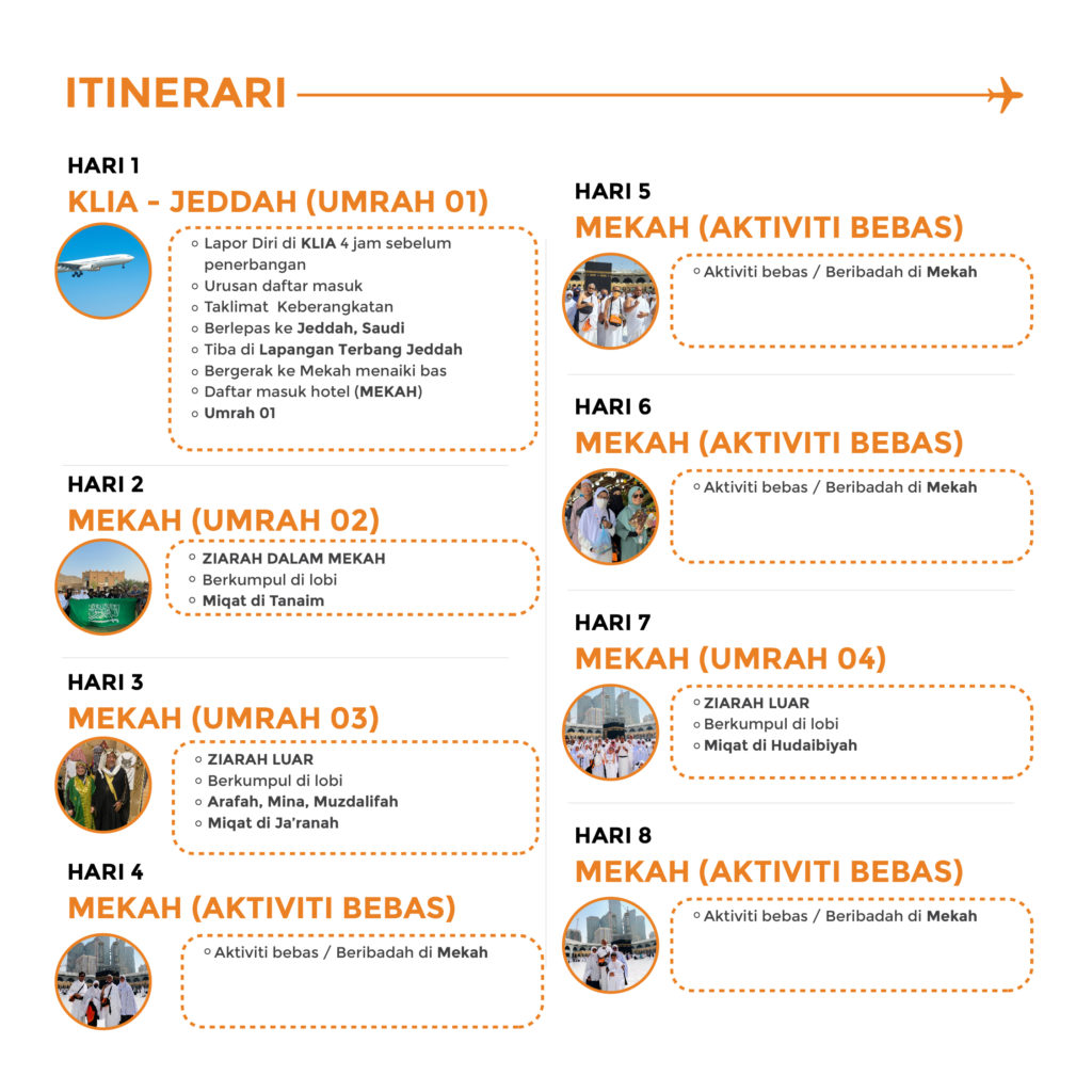 Aturcara Pakej Umrah Akhir Ramadhan - 1
