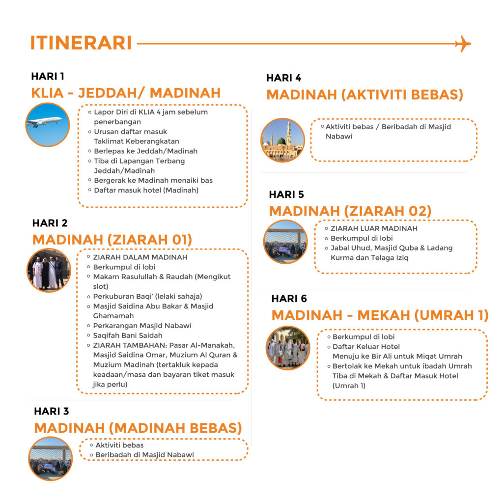 Pakej Umrah Awal Ramadan - Aturcara Program