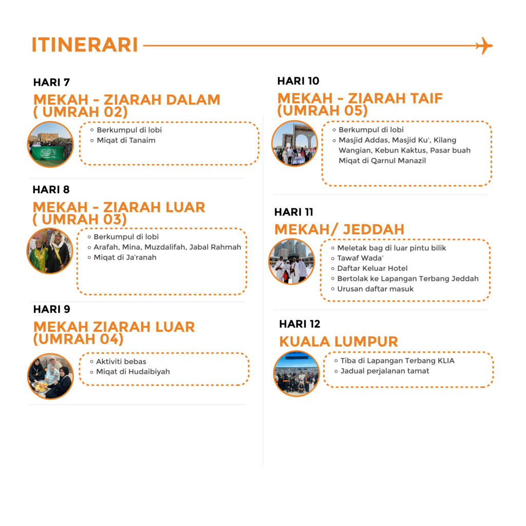 Pakej Umrah Awal Ramadan - Itinerary